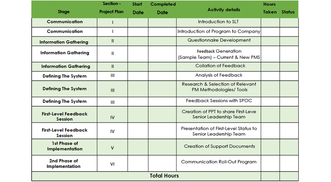 casestudy