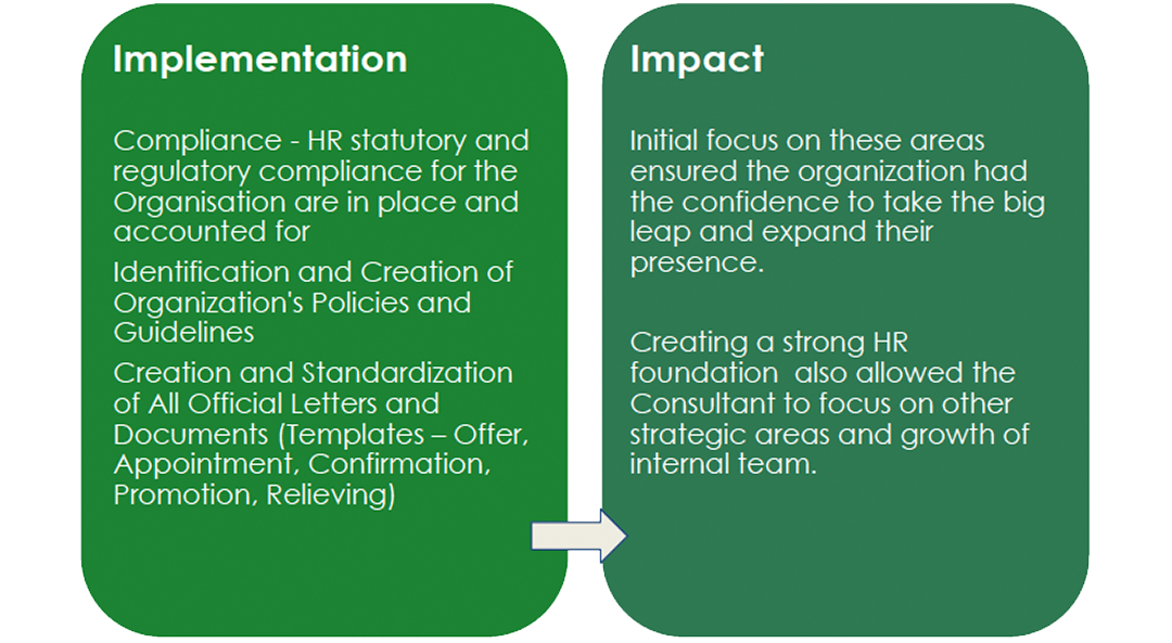 casestudy