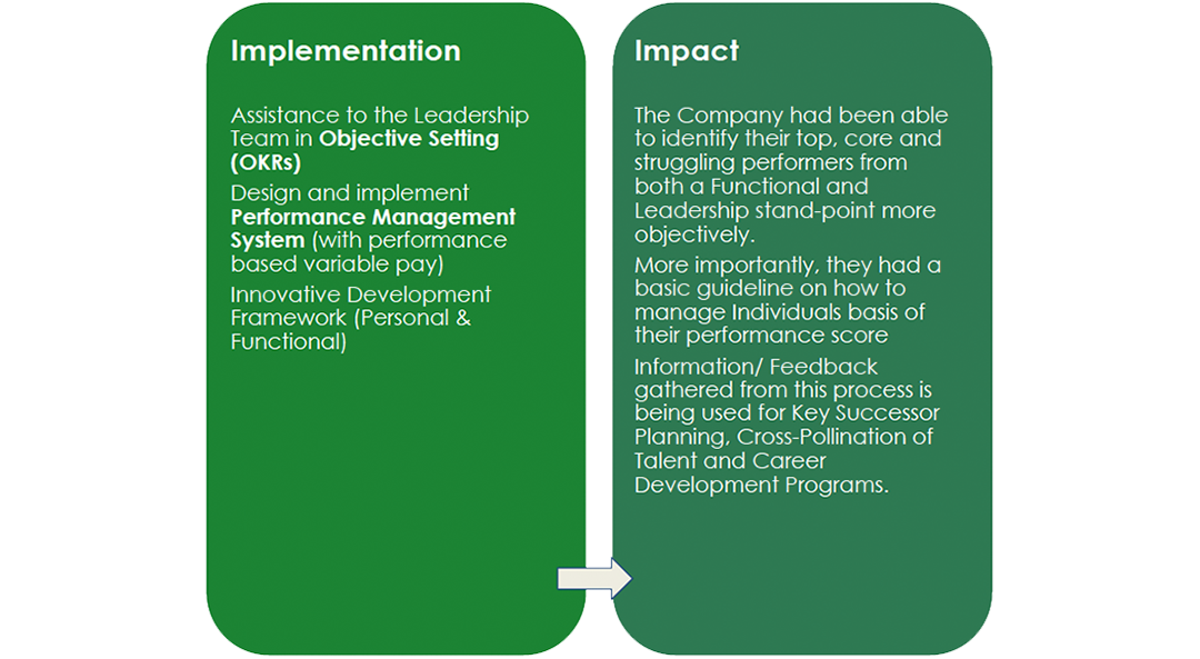 casestudy